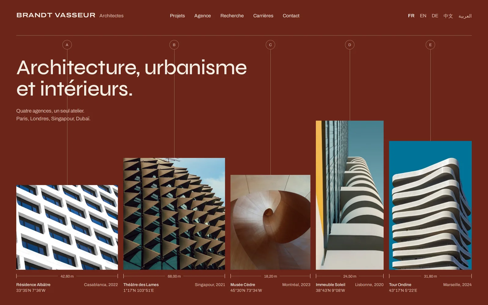 Page d'accueil du site de l'agence Brandt Vasseur Architectes